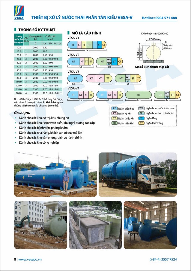 Xử lý nước thải bằng công nghệ sinh học AFSB®-F